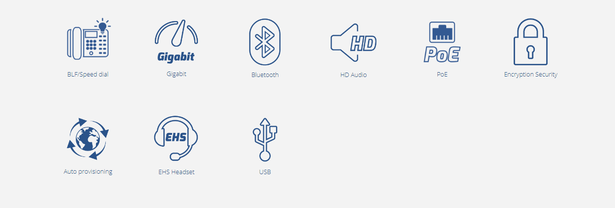 Grandstream GXP2170 IP Phone Banner