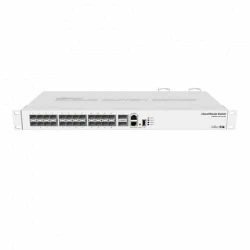 Mikrotik-Cloud-Router-Switch-CRS326-24S2QRM