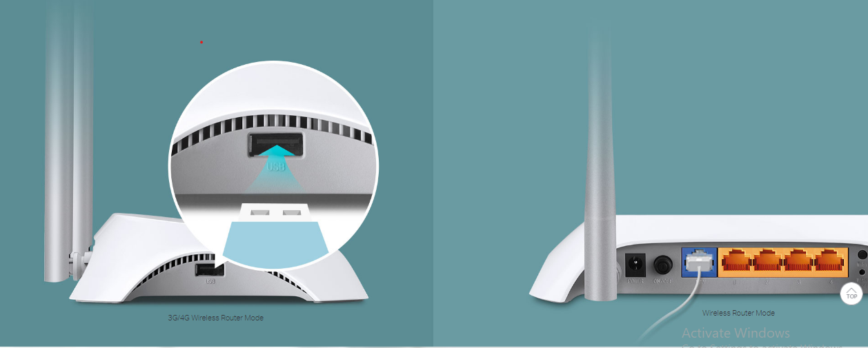 TL-MR3420 3G-4G Router Modes