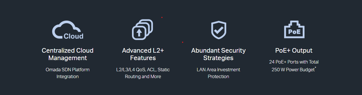 TL-SG2428P Features Banner