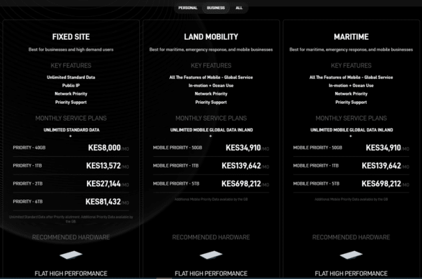 Business Starlink service plans