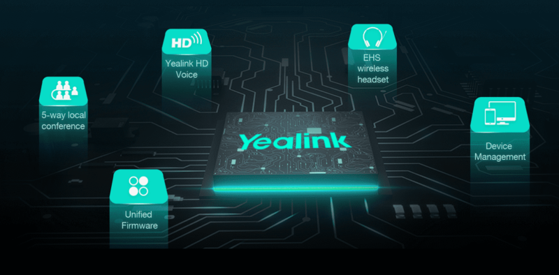 Yealink T33G IP Phone Strong Perfomance, More Possibilities